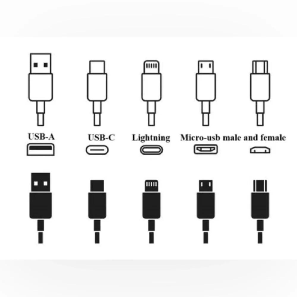 USB A Wall Charger RAPID CHARGE NWT